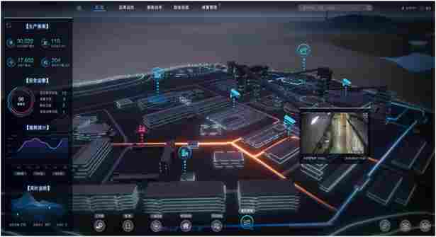 全矿井三维数字孪生系统