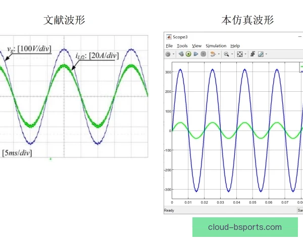 波波夫状态回升信号，关键分处理明显更果断